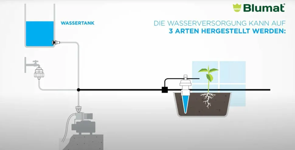 Bevattningssystem Tropf-Blumat - 40 st droppmunstycken
