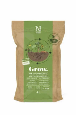 GROW Kretsloppsgu00F6dsel