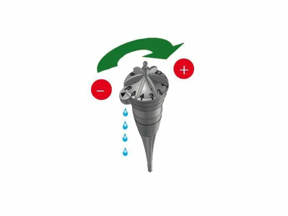 Iriso bevattningssystem