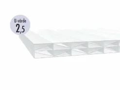 Kanalplast 10 mm
