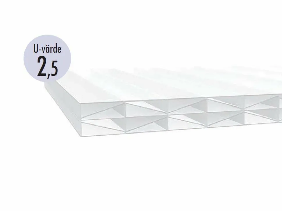 Kanalplast 10 mm