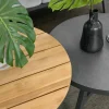 Lotus soffgrupp